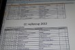 CKB08_2012-01-06_CC97_Hallenturnier_004